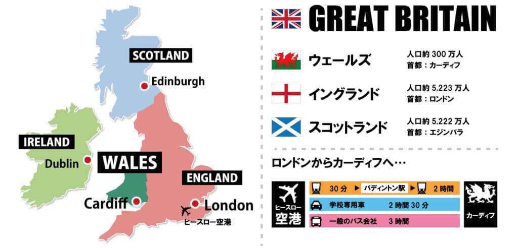 カーディフで学ぼう - 株式会社ジェイエスティ 留学