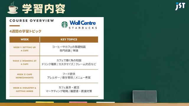 スターバックス監修のバリスタ研修 学習内容